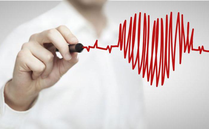 improving the quality of life
