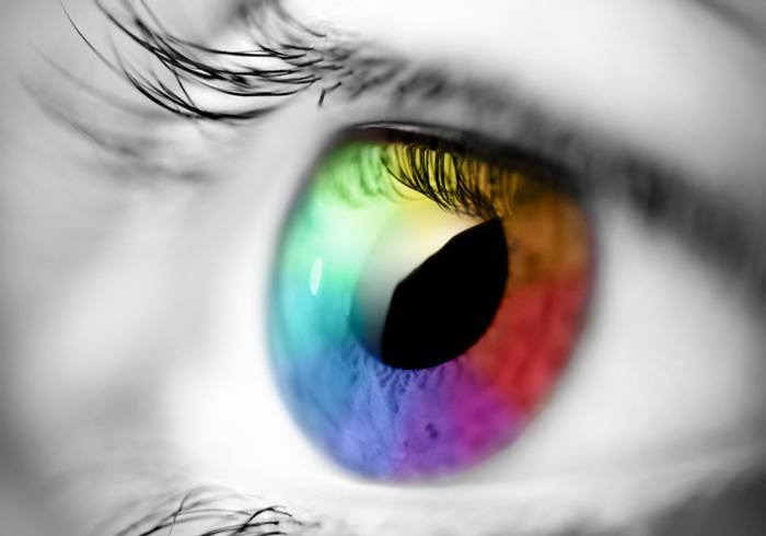 Visual thinking