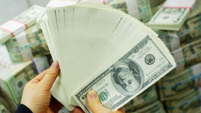 bank reserve multiplier