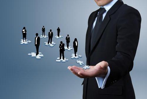 recruitment technology