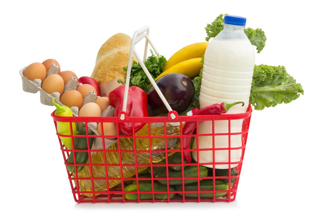 consumer price index