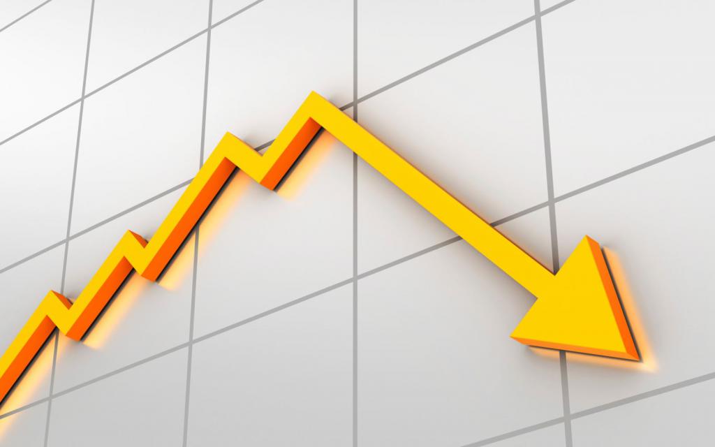 market conditions