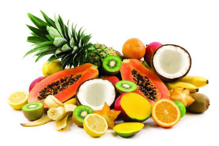 phytosanitary control