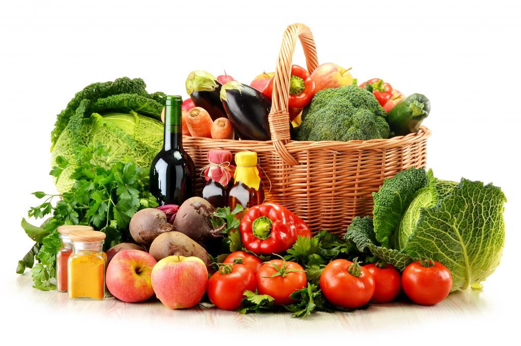 Food basket