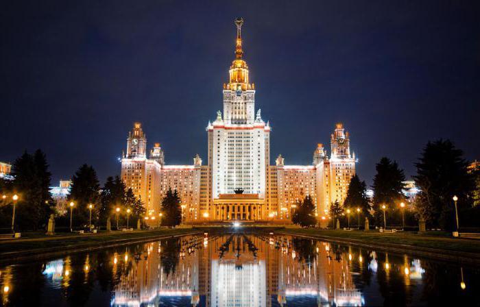 Académie sociale ouverte de Moscou