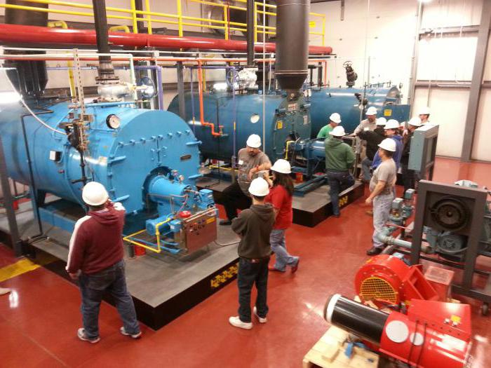 job description of the boiler room operator 4 categories