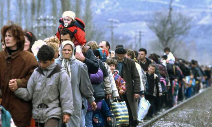 how to get refugee status