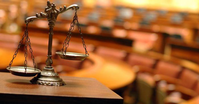 concept and types of functions of the criminal process