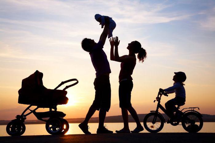 la base d'une relation familiale est