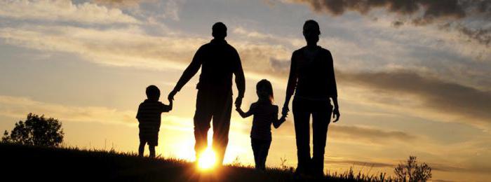 motifs de survenue de changements et de résiliation des relations familiales