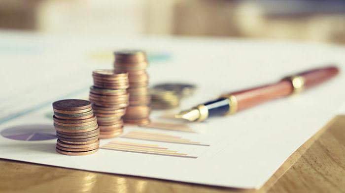 calculation of penalties for late payment of wages