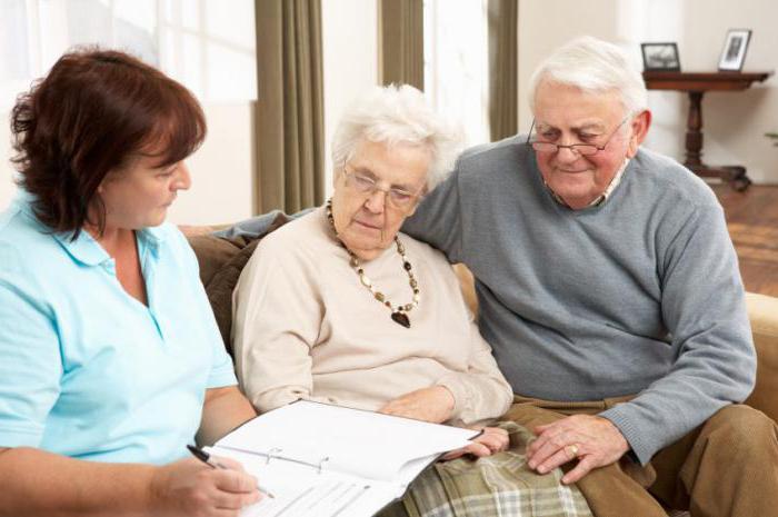 federal social security laws
