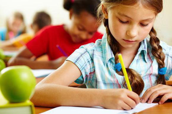mémo règles de conduite de l'école