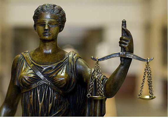 Art. 195 Civil Code