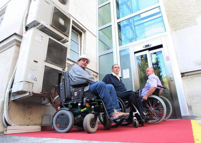 emploi des personnes handicapées