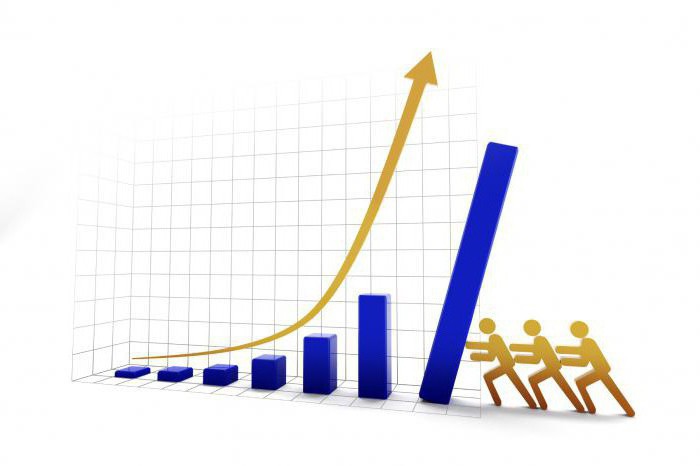 sales promotion