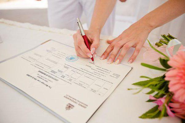 échantillon de demande en mariage