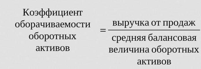 Capital turnover