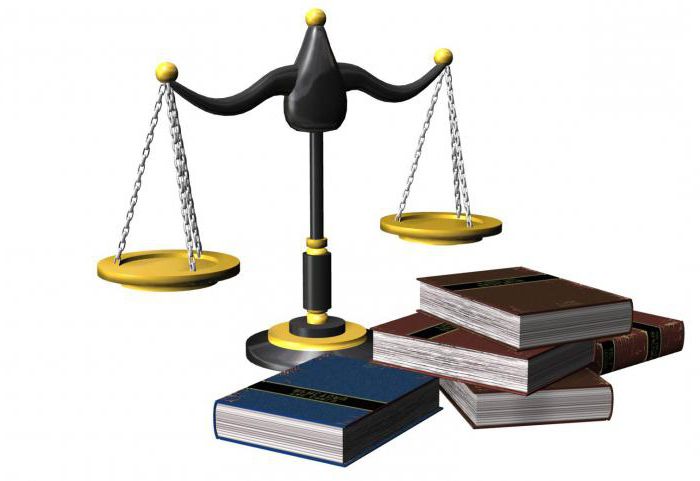 personal easement is in Roman law