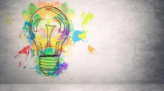  direct marketing: examples