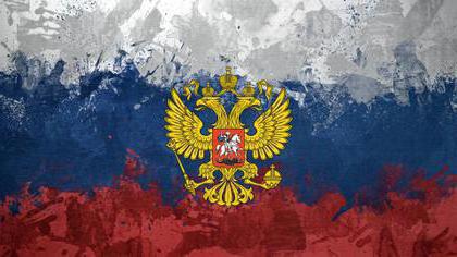 niveaux de menace terroriste en Russie