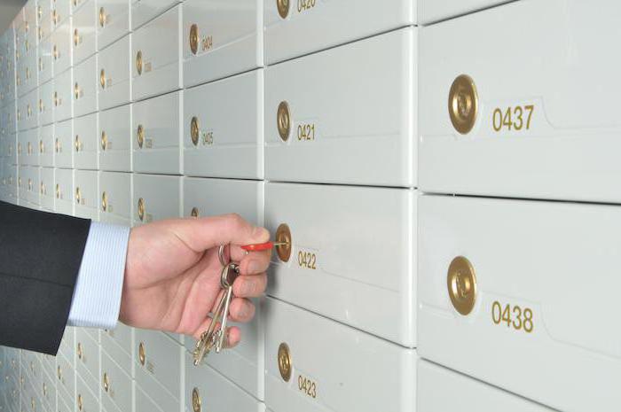 closing of a current account upon liquidation of an LLC in a bank