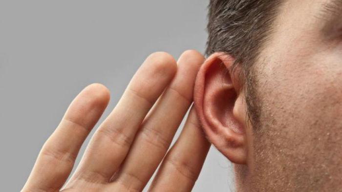 noise measurement