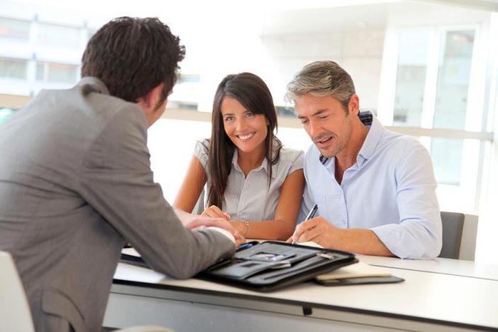 business purchase loan