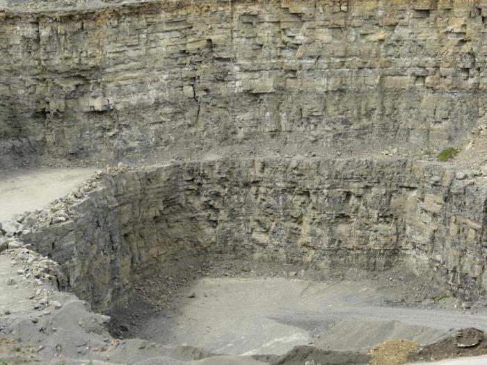 lieux calcaires et méthodes d'exploitation