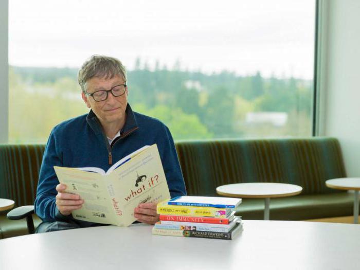 wealth habits psychology