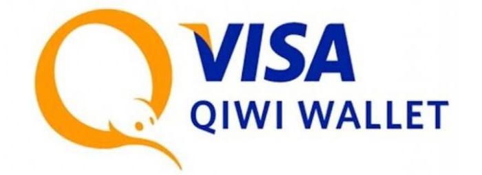 Kiwi wallet to borrow without a passport