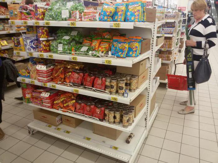 Auchan store addresses in Moscow