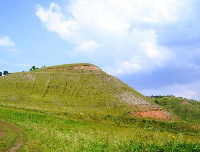 Tatarstan area