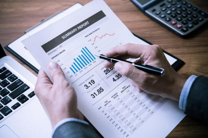  analysis of the structure of sources of formation of property of the enterprise