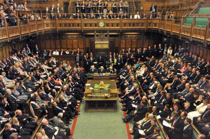 in the way of legitimizing the authorities allocate leadership
