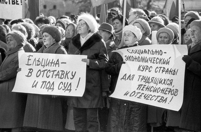 1998 financial crisis Russia