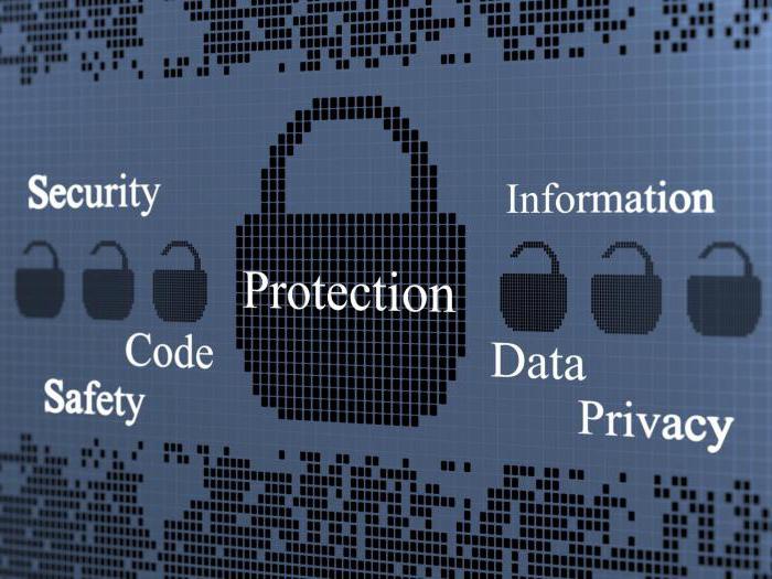 évaluation des risques liés à la sécurité de l'information