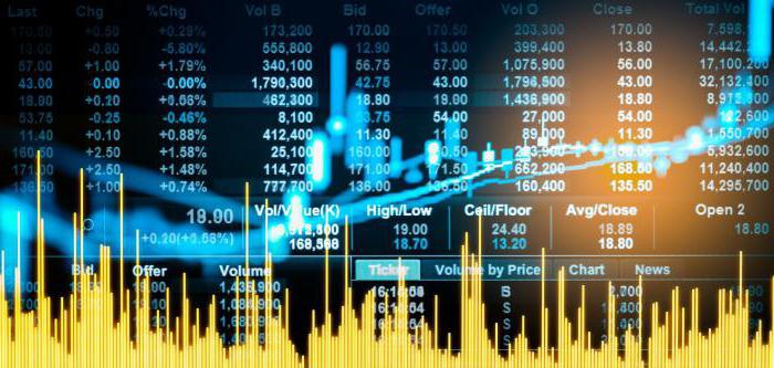 break-even forex advisor strategy