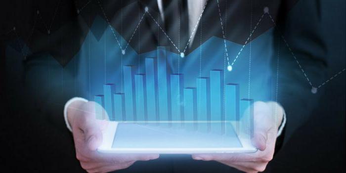 Forex Breakeven Trading Strategy