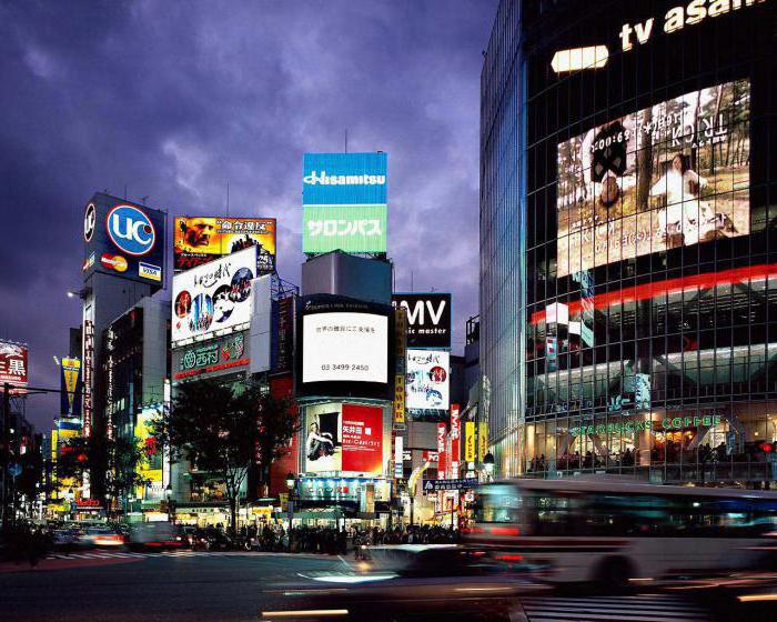 Import Japon