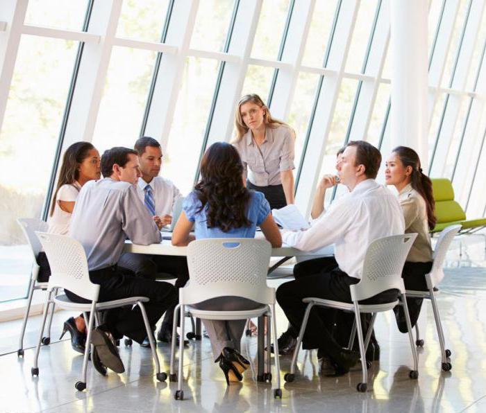 rules of conduct for employees in a team