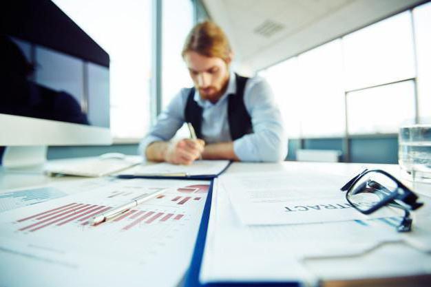 organisation d'entreprise