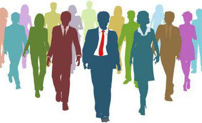 hr duties manager
