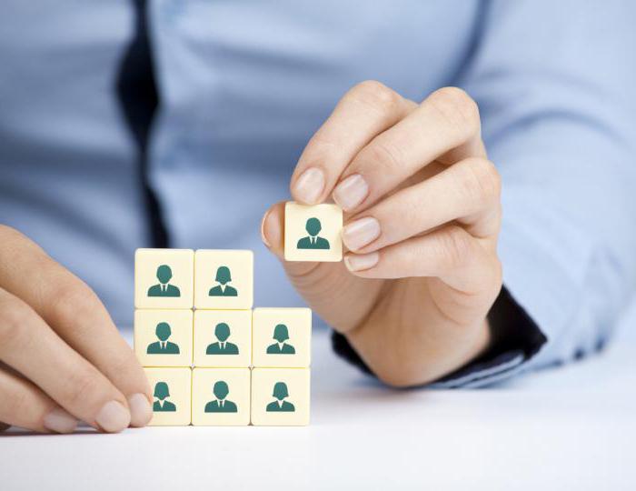 HR competencies