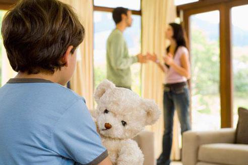 pension alimentaire pour enfants, combien de pour cent du salaire