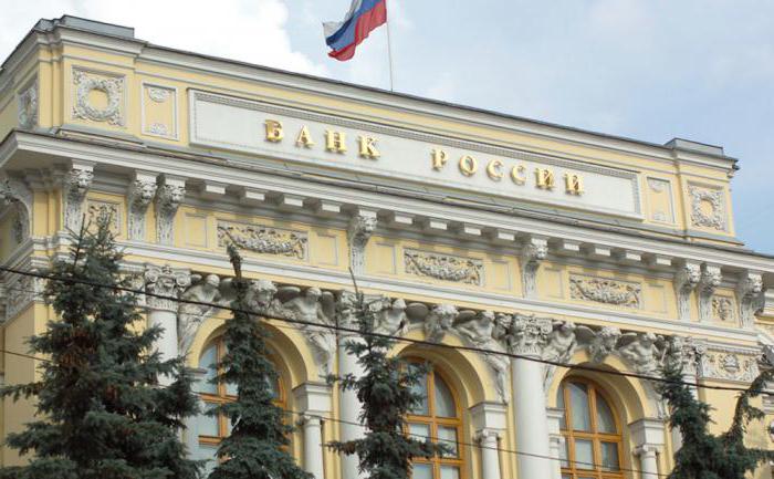 banking infrastructure institutions