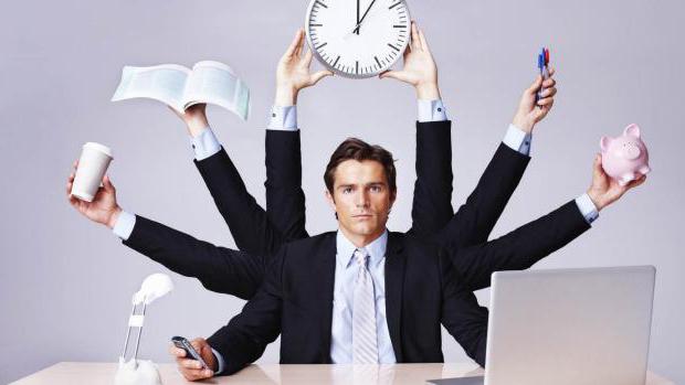 success theory