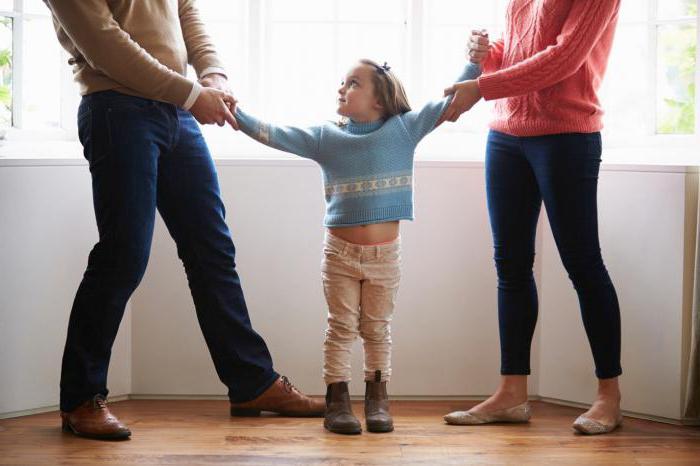 Responsibility of parents for inappropriate parenting in the Russian Federation