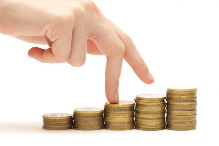 the wage system includes