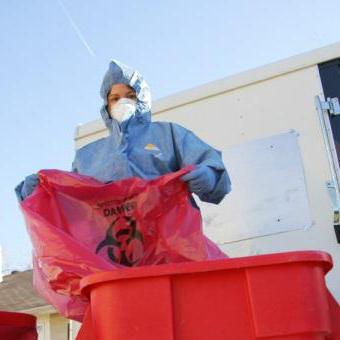 honey waste waste classification